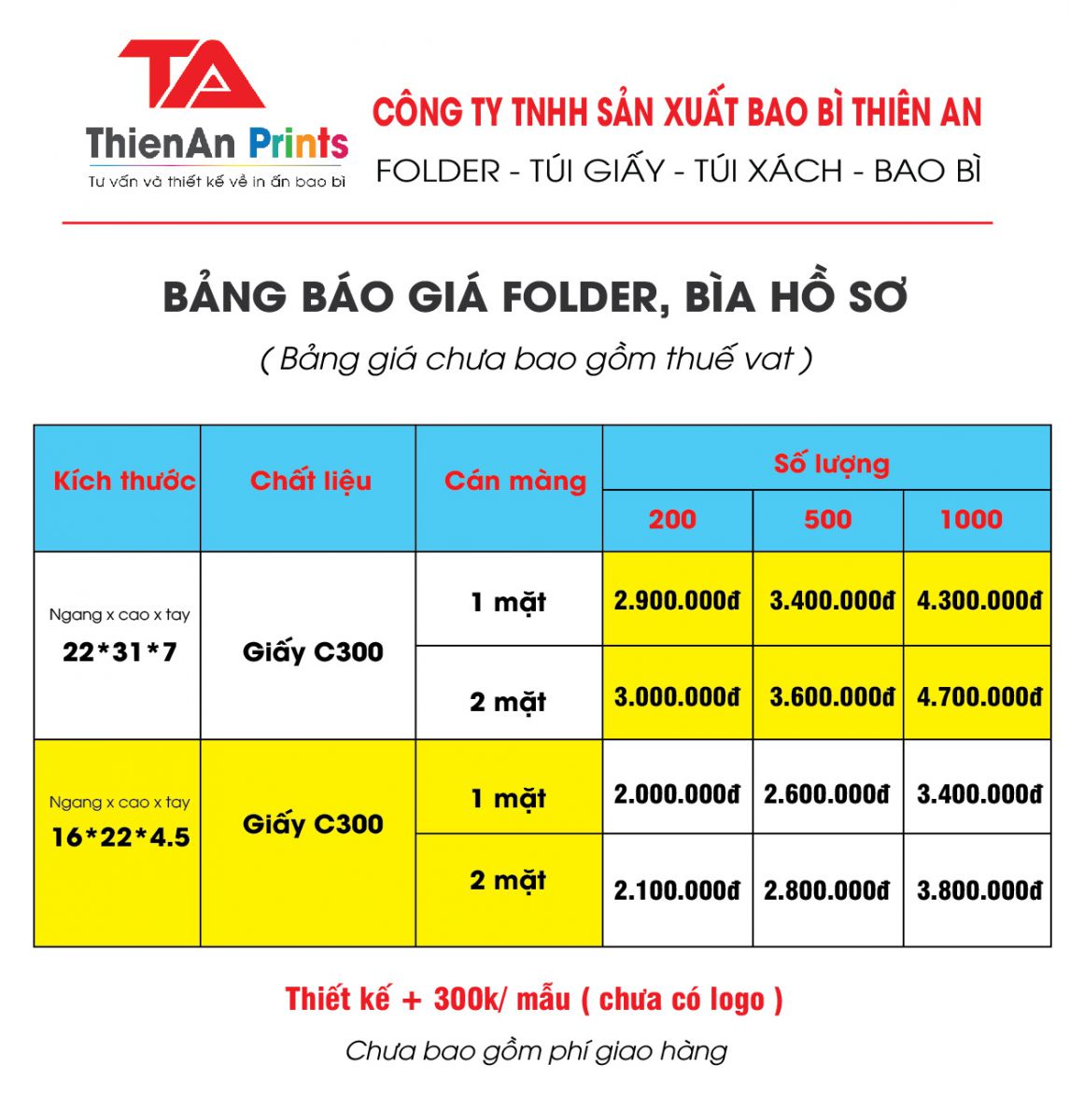 Bảng giá in bìa hồ sơ